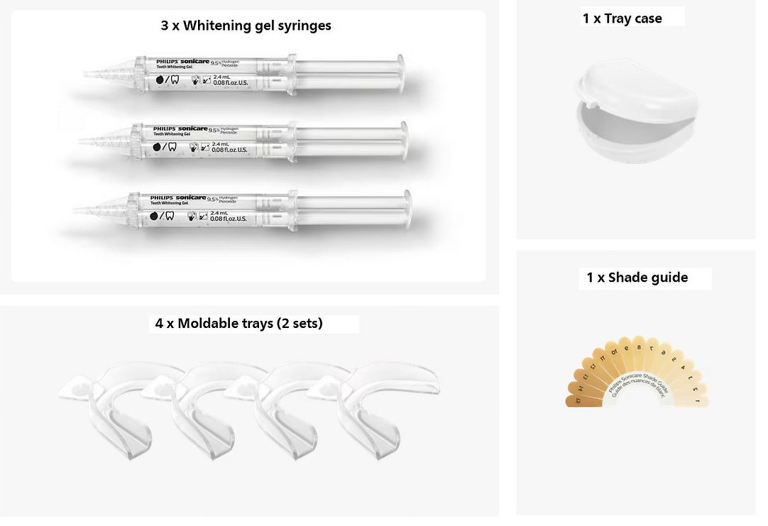 Sonicare Teeth Whitening Kit Advanced 6% HP - Набор для отбеливания зубов — изображение 3