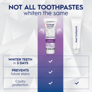 Crest 3D White Brilliance Toothpaste - Зубная паста