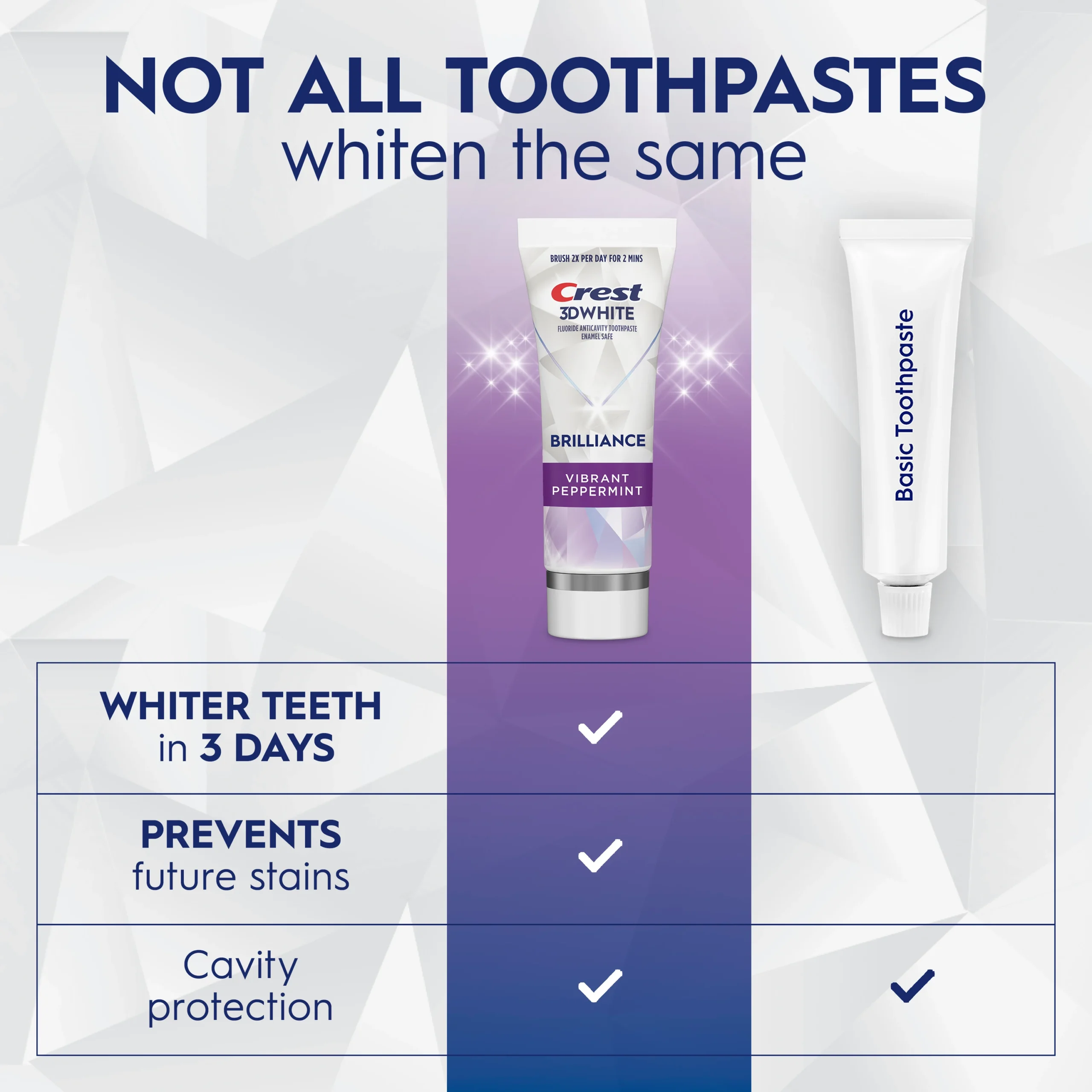 Crest 3D White Brilliance Toothpaste - Зубная паста